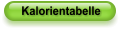 Kalorientabelle