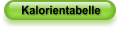 Kalorientabelle